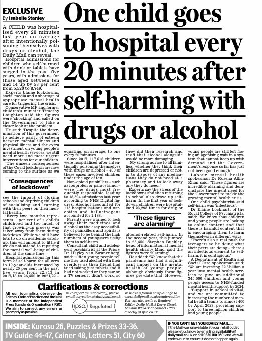 EXC: A child was hospitalised every 20 minutes on average last year after self-harming with drugs or alcohol. 

Experts warn the self-harm is ‘contagious’ with children copying what they see on social media. 

But lockdowns and poor mental health care are also driving up cases.
