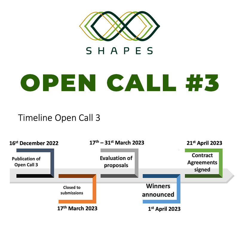 H2020Shapes's tweet photo. 📢 Applications for the 3rd Open Call are now open❗️

The 3rd Open Call invites organizations to apply for grants to facilitate the creation of novel applications that support smart and healthy ‘Agile Ageing’ in the built environment.

📢 https://t.co/83wyeHKdeD

#OpenCall https://t.co/oJnBoAe3EZ