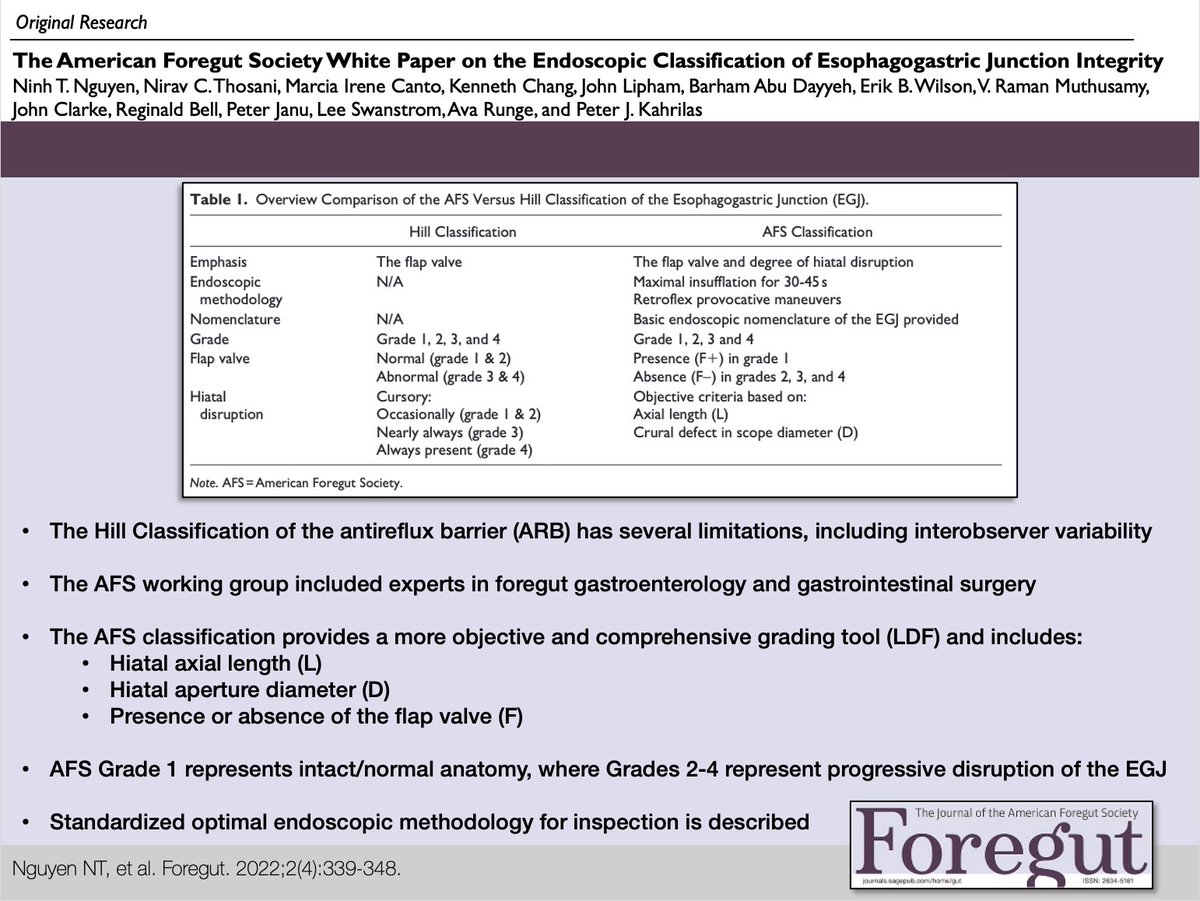 Foregut Journal (@foregut_journal) on Twitter photo <a href="/ForegutSociety/">The American Foregut Society</a> White Paper alert‼️
Endoscopic Classification of Esophagogastric Junction Integrity
🔓Open: journals.sagepub.com/doi/full/10.11…
#GITwitter #SurgTwitter #MedTwitter #GERD #Foregut #EsophagealTwitter
<a href="/EuropeanForegut/">European Foregut Society</a> <a href="/UCIrvineHealth/">UCI Health</a> <a href="/babudayyeh/">Barham Abu Dayyeh MD MPH FASGE FAGA FAFS</a> <a href="/MayoClinic/">Mayo Clinic</a> <a href="/NorthwesternMed/">Northwestern Medicine</a> <a href="/ForegutSociety/">The American Foregut Society</a> White Paper alert‼️
Endoscopic Classification of Esophagogastric Junction Integrity
🔓Open: journals.sagepub.com/doi/full/10.11…
#GITwitter #SurgTwitter #MedTwitter #GERD #Foregut #EsophagealTwitter
<a href="/EuropeanForegut/">European Foregut Society</a> <a href="/UCIrvineHealth/">UCI Health</a> <a href="/babudayyeh/">Barham Abu Dayyeh MD MPH FASGE FAGA FAFS</a> <a href="/MayoClinic/">Mayo Clinic</a> <a href="/NorthwesternMed/">Northwestern Medicine</a>