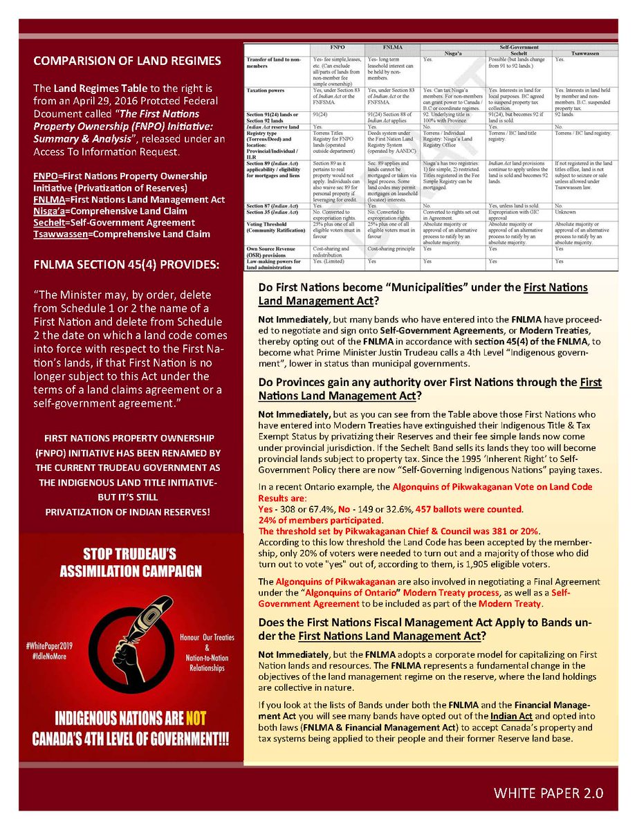 Russ Diabo on Twitter "Here is a booklet on the First Nations Land