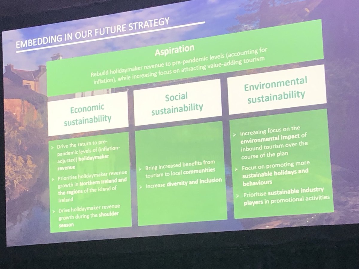 Crucial part of future Irish tourism strategy #sustainabletourism #greentourism #TI2023 ☘️