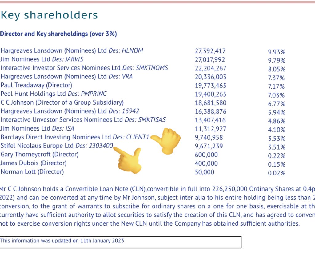 RaceAgainst1's tweet image. Im following  you...... 😁 #TRAF