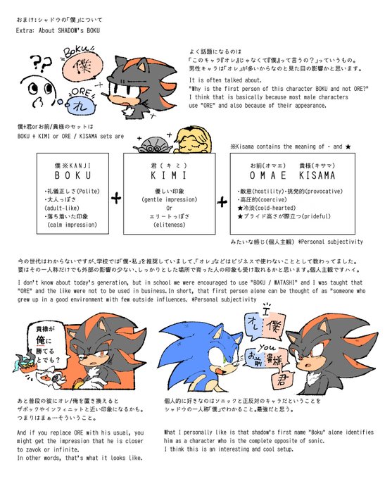 個 人 的 が強いおまけ
間違った英文とかあってもスルーしてほしいです…です… 