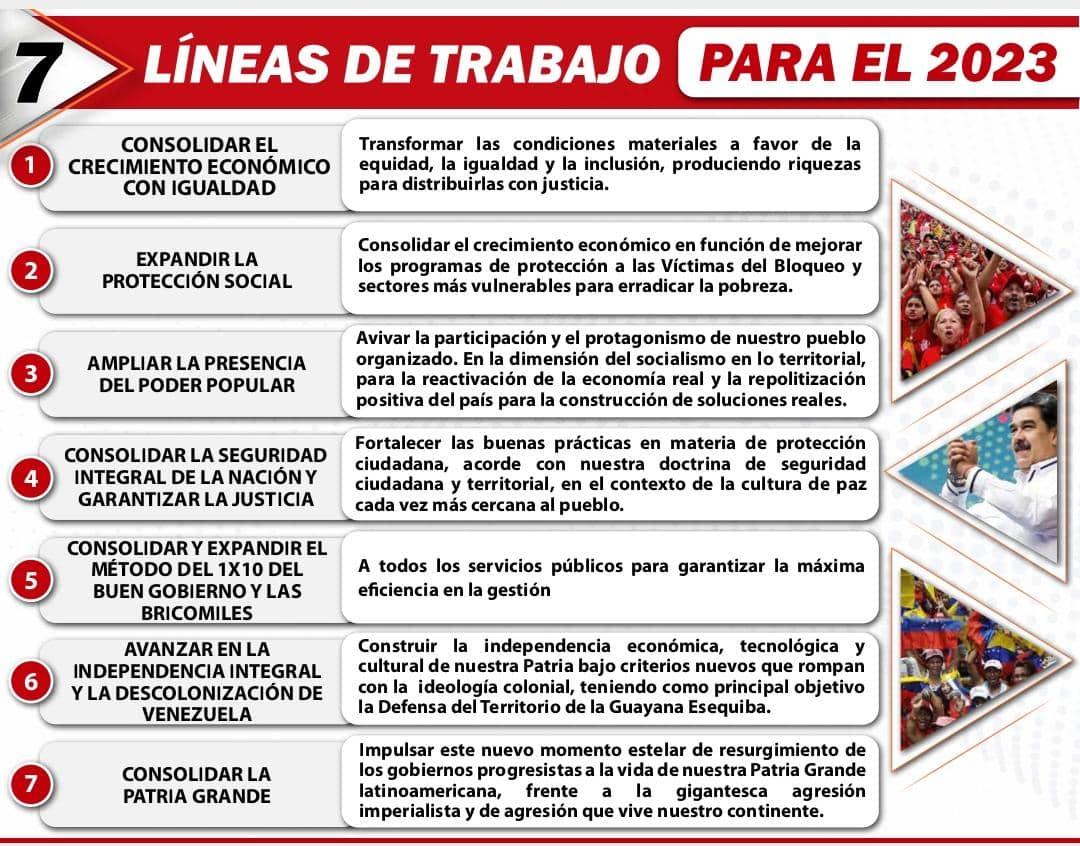 mippci_ven's tweet photo. #16Ene|🇻🇪 📢 ¡SEGUNDA ETIQUETA DEL DÍA! ▶️ 

#LuchemosJuntosContraElbloqueo

¡No más sanciones criminales! https://t.co/KFSMtUz7LV