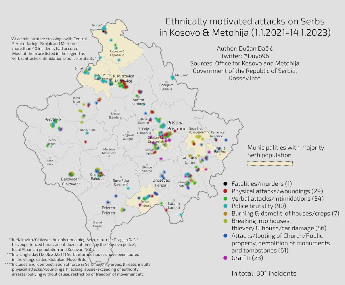 Solidarité Kosovo tweet media
