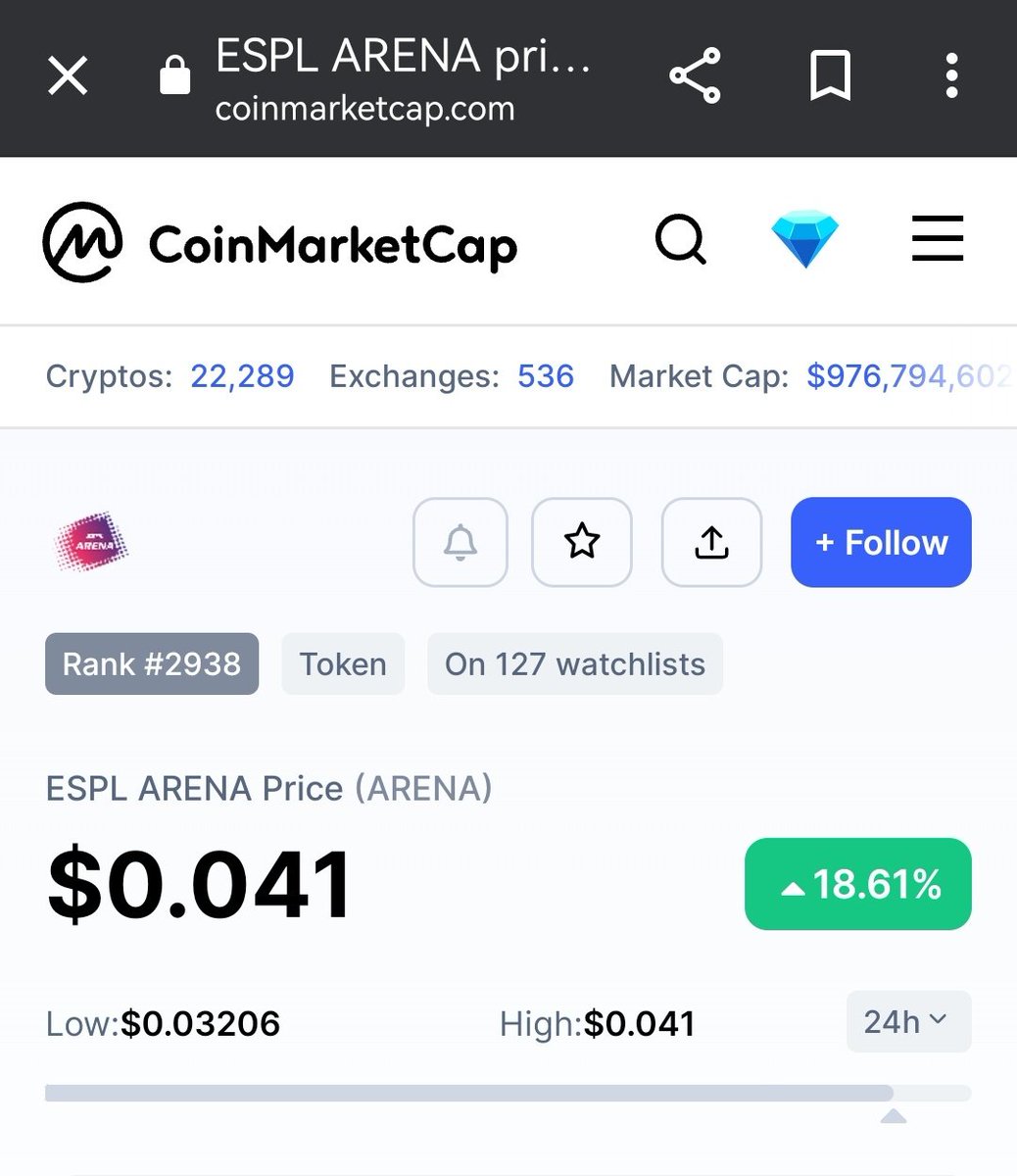 Check us out on #Coinmarketcap
#espl
#esplarena