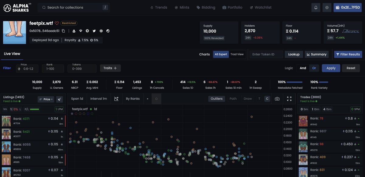 My NFT day-trading companion <a href="/AlphaSharksNFT/">AlphaSharksNFT</a> 
It has become part of my routine, all day with the Vue opened looking at these beautiful charts and -hopefully- making some good flips
#alphasharks