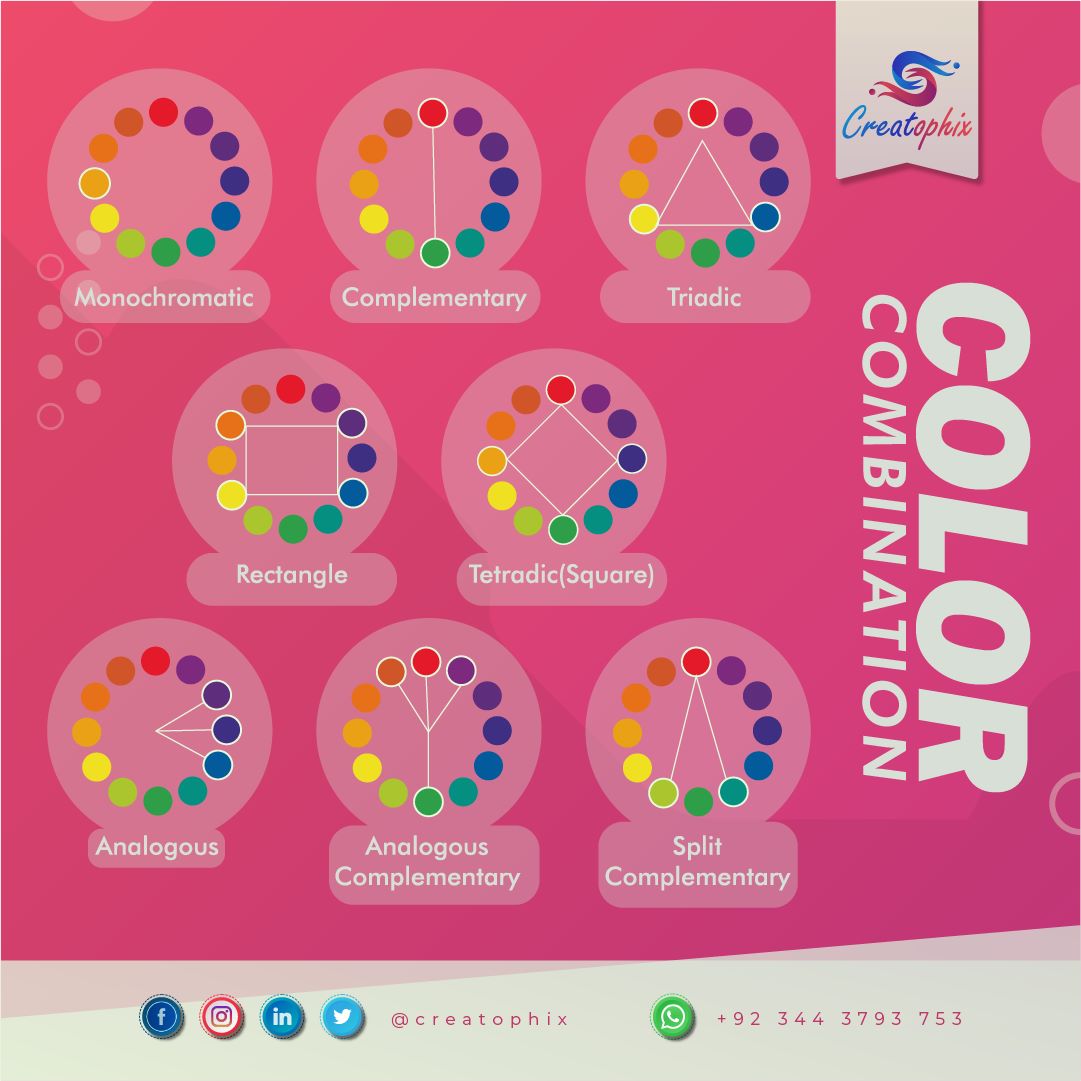 creatophix's tweet image. Graphic designers know the power of color combinations! From the perfect shades of blues to the perfect balance of warm and cool colors, there are endless possibilities to create stunning visuals. 
#GraphicDesign #ColorCombinations