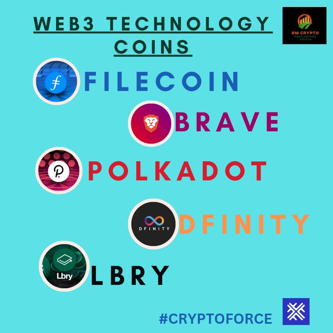 RushinMuhsina's tweet image. #cryptoforce 
#cryptodragon 
#cryptocurrency 
#cryptoindia
#web3
#technology