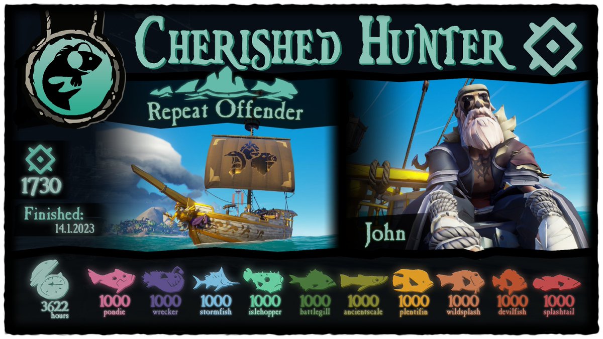 Hunters Calling (@hunterscalling) on Twitter photo A massive congratulations to <a href="/SwabbieJohn/">Swabbie John</a> for catching 10,000 unique fish!!! This is definitely one for the record books. Our first ever Cherished Hunter of the Call has emerged! A massive congratulations to <a href="/SwabbieJohn/">Swabbie John</a> for catching 10,000 unique fish!!! This is definitely one for the record books. Our first ever Cherished Hunter of the Call has emerged!