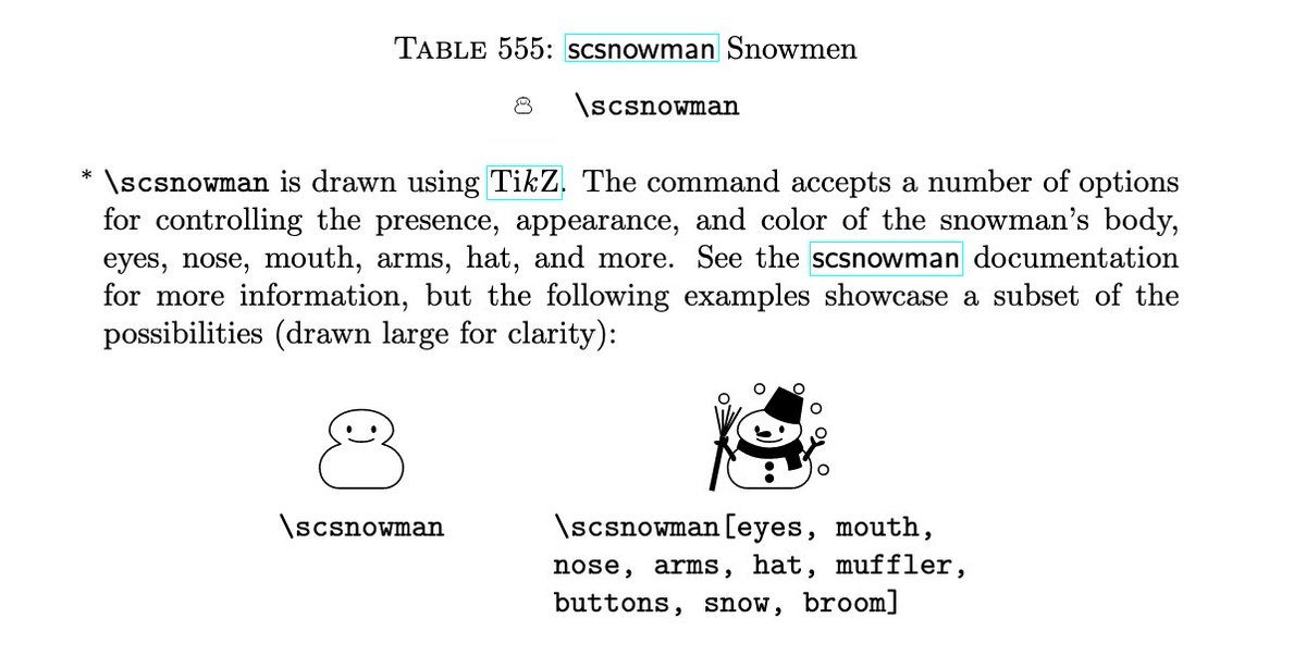 On weird LaTeX packages today: I found this cute little snowman package to make your day ☃️

ctan.org/pkg/scsnowman