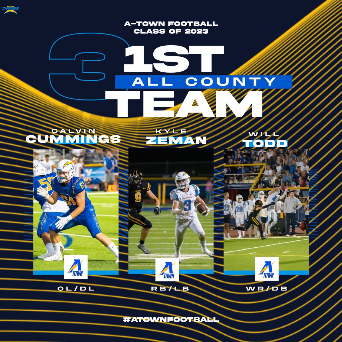 Agoura High School Football tweet media