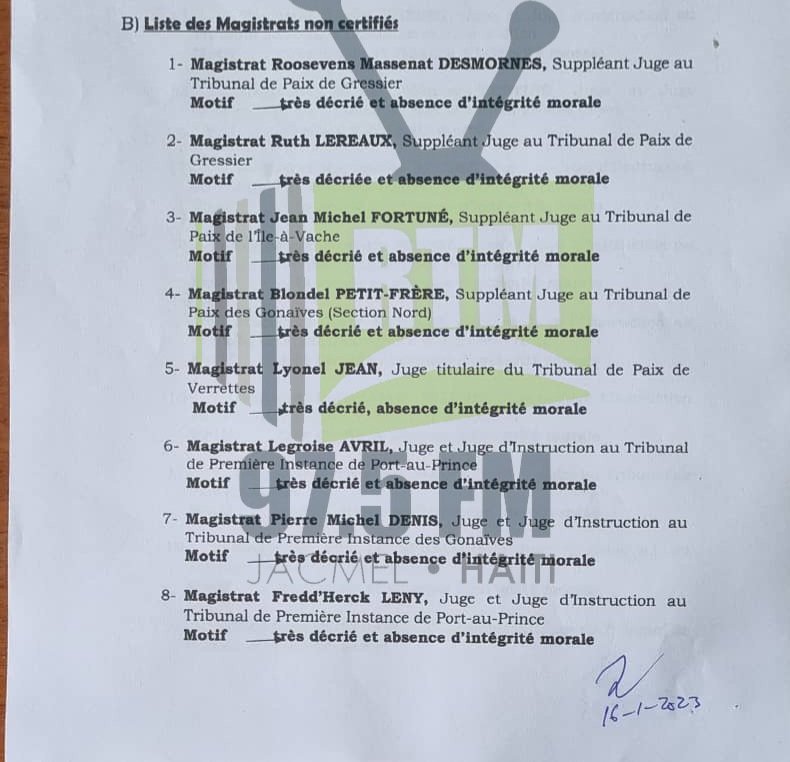 Radio_Metronome's tweet photo. Comme annoncé, nous publions ici la liste des Magistrats (30) non-certifiés par le #CSPJ. Cette liste a déjà été acheminée, ce lundi, au ministre de la justice Emmelie Prophète. https://t.co/BxbT4k5ovV