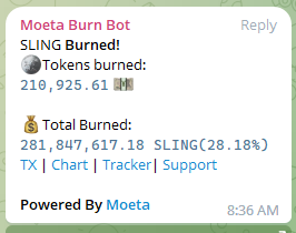 SlingClassic's tweet photo. $SLING has blasted through 28% of its supply with an expected additional 3% burned in the next week.

We are only days away from #LUFFYSWAP launch where $SLING will be one of the first tokens listed.

Large investors have made utility development take precedent. Developing soon. https://t.co/TZydL1Lm7C