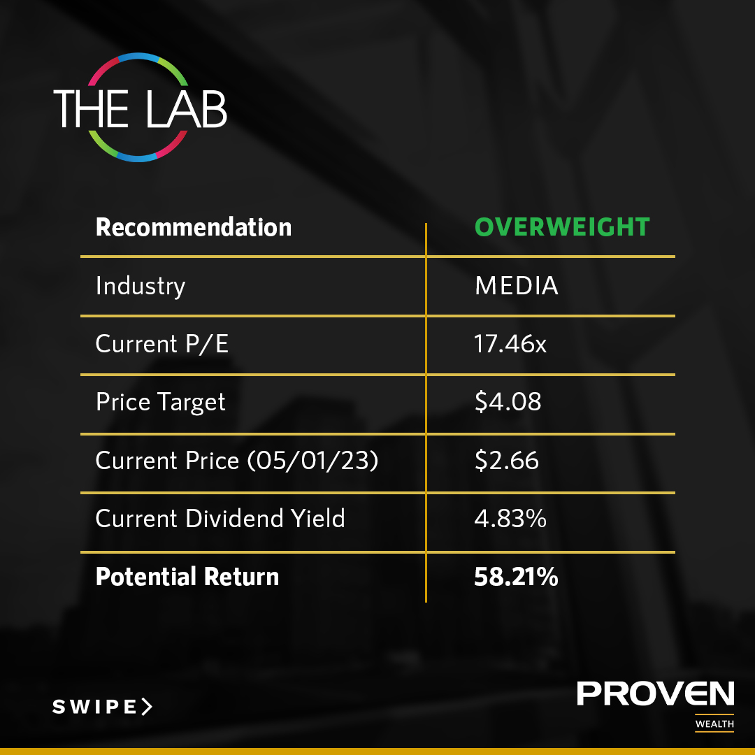 weareproven's tweet photo. Here are some Stocks to consider for  2023!

Contact your Portfolio Advisor today to start trading.

#WeArePROVEN
#Jamaica
#JamStockEx
#stocks
#WealthManagement https://t.co/0atKOwIo2L