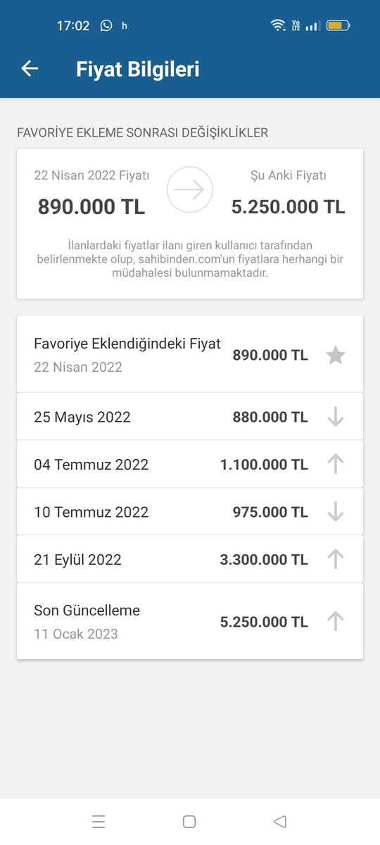 #YeniEvim mi ???? Sömürülmekten başka birşey değil küfür etmemek bazen çok zor oluyor