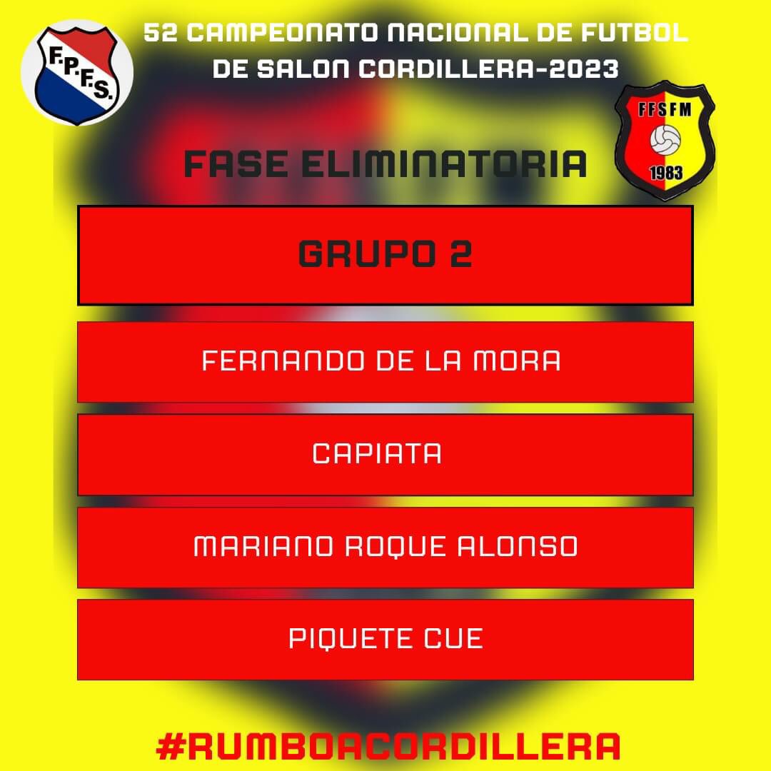ffsfmoficial's tweet photo. 🔰Ya tenemos Rivales !

El equipo Fernandino ya conoce a los rivales en la eliminatorias Rumbo a Cordillera 2023, conforma el grupo 2 junto con Capiata, Mariano Roque Alonso y Piquete Cue. 
#VamosFernando🔴🟡 #RumboACordillera #TodosSomosFernando https://t.co/YgvhBnM1GU