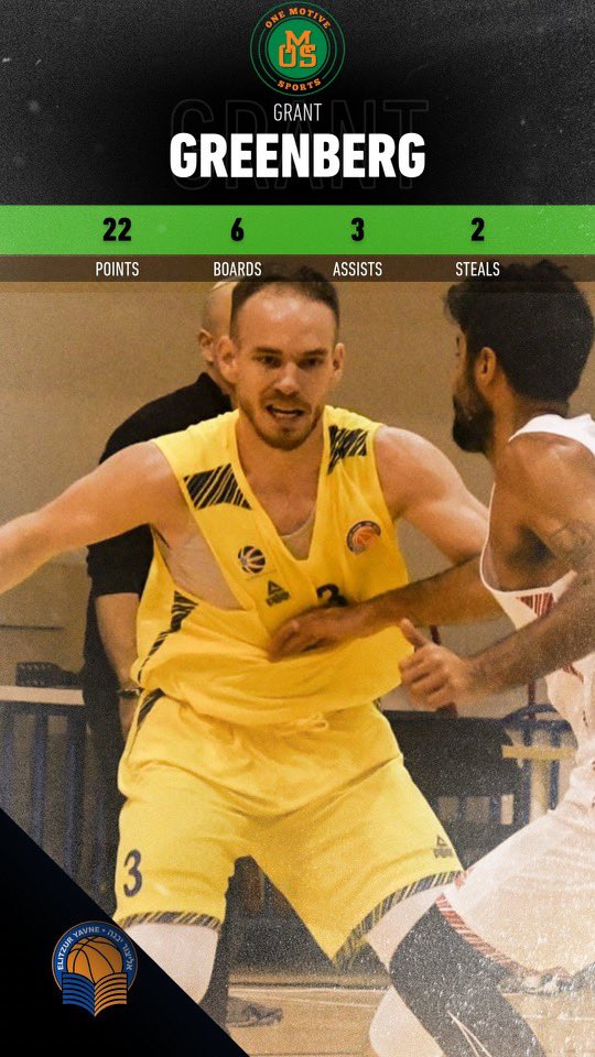 OMS Family Grant Greenberg @grant23g was back at it again last night in Israel! The Leavenworth, Kansas native went for 22 points, 6 rebounds, 3 assists and 2 steals in Elitzur Yavne’s win over Elitzur Ramla to remain on top of the league standings! #OMS