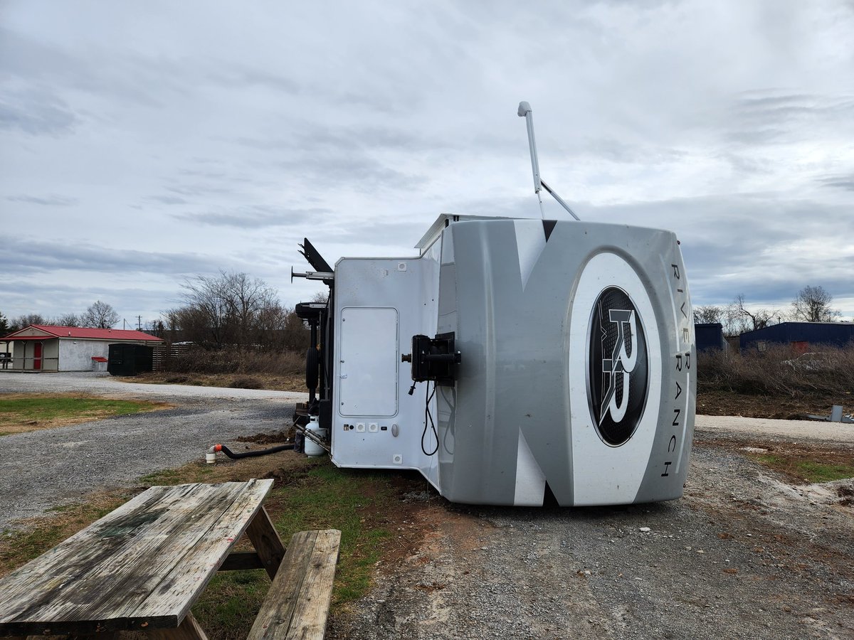 Weather Man Nick on Twitter: