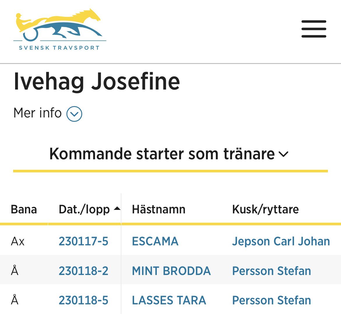 Måndag och ny travvecka. Här är veckans starter. Rapport och utrustningsinfo kommer på tävlingsdagen! #StallIvehag