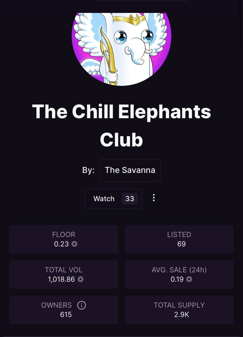 BrentKessinger's tweet photo. ♋️ @ChillElephants at the magic number, time to SEND ITTTT 🚀

#TootToot https://t.co/HKUuiB7u5H
