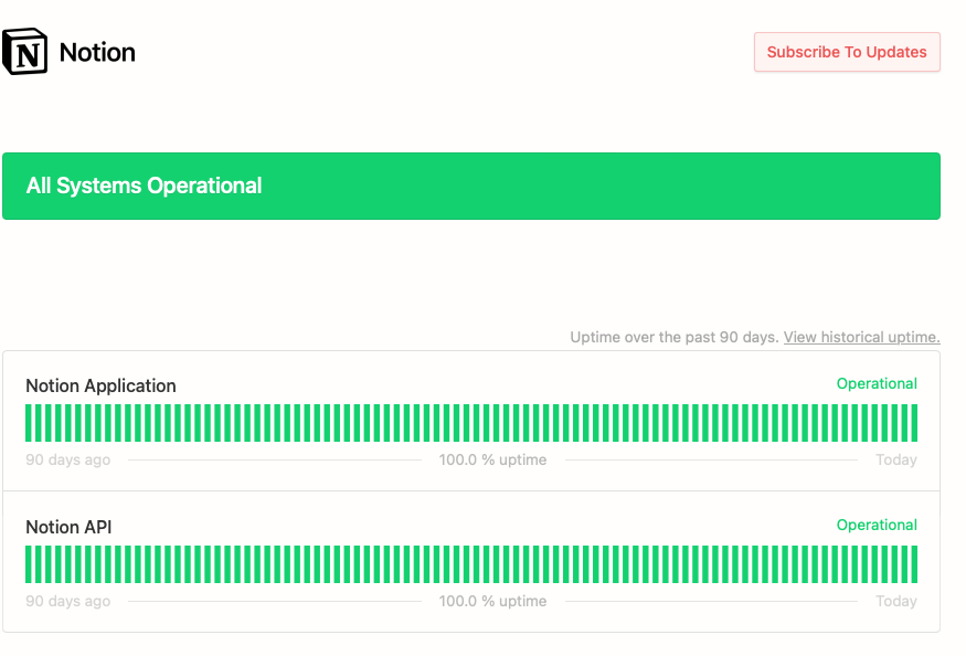 Lies, damned lies, and SaaS status pages