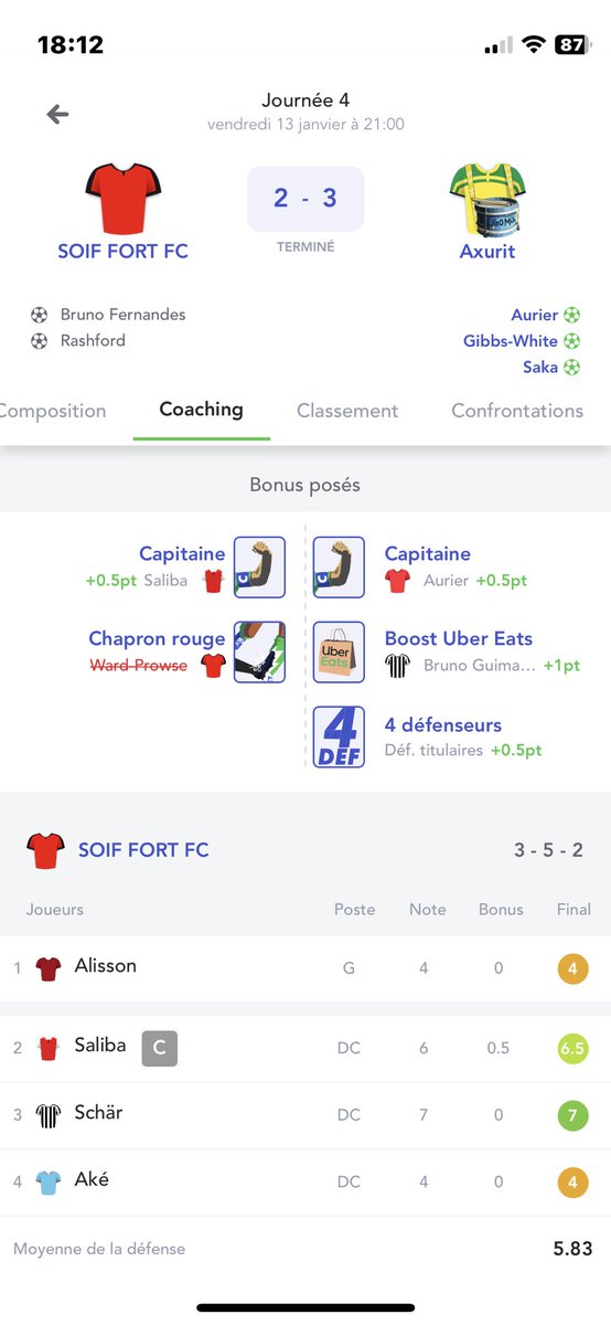 Mat_Sljrt0's tweet photo. @MonPetitGazon elle est pas belle celle là son chapron qui tombe sur un doublé de ward-prowse 😅😅 et moi qui plante 3 fictifs au calme 🤙 https://t.co/ABpyvDIlYQ