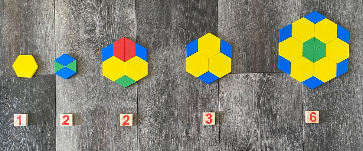 MrValencia24's tweet image. Morning #MathPlay with my daughter 👨👧 - We built hexagons using the same number of different shapes. I feel @fawnpnguyen & @Trianglemancsd may like this #mathgames 🙂
#visualpatterns #tmwyk #ITeachMath #MTBoS #MathIsFun #STEM #ElemMathChat #CodeBreaker