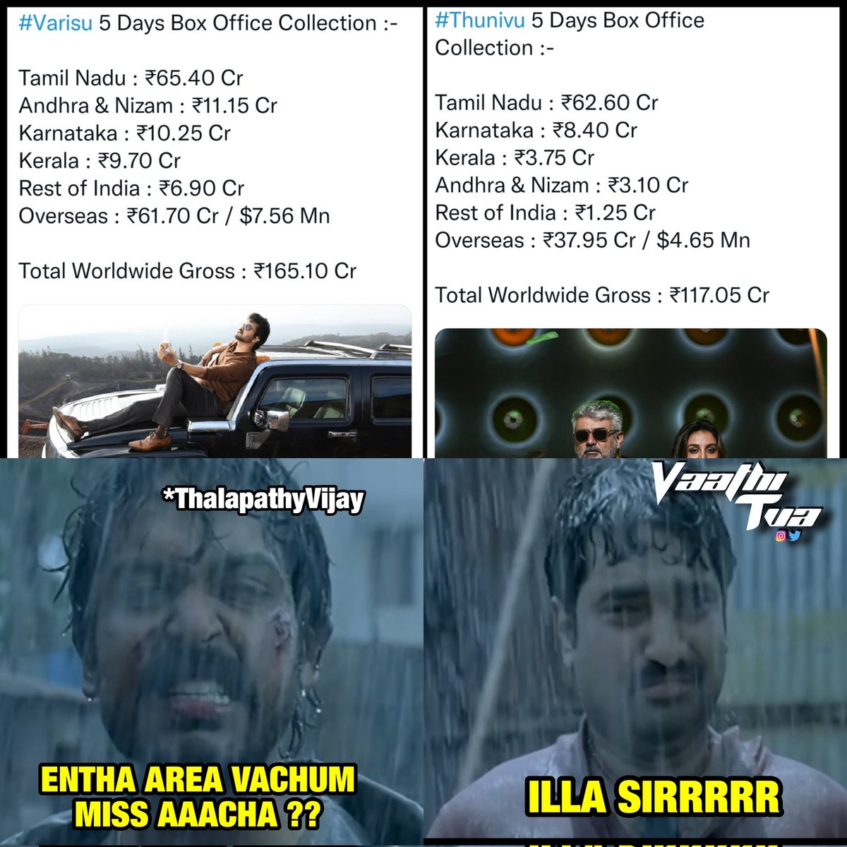 VJ_tweetzz's tweet photo. No.1 star for a Reason 🔥🔥🔥
#VarisuPongalWinner #ClashKing https://t.co/RCMUCSQxCx