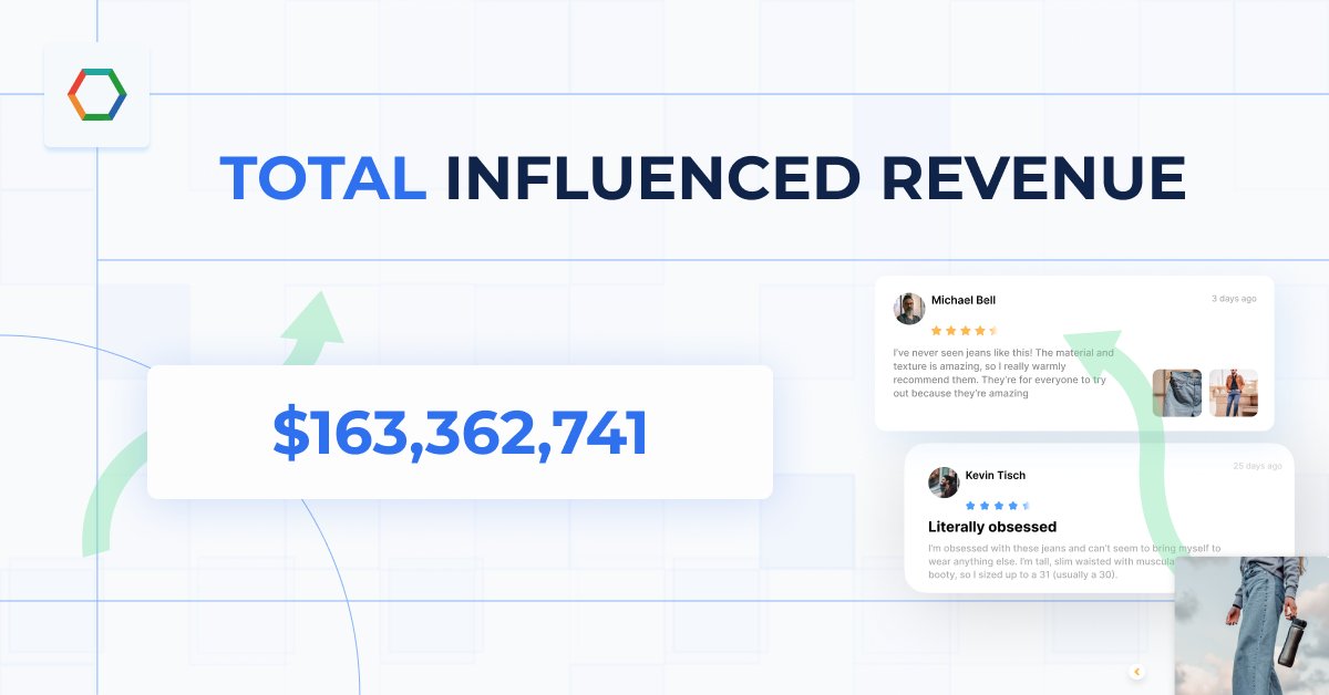 Opinew's tweet photo. Another year has flown by, and we're proud of all we've accomplished at @Opinew. Here's to another year of growing and thriving together! 🍻 #ecommerce #Shopify #reviewapp https://t.co/DHTVyM2fKv