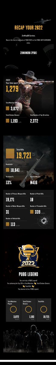 My PUBG Recap 👏🏽

#PUBG #my2022EU #PS5