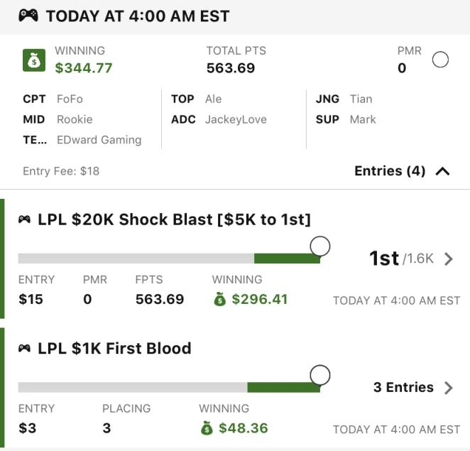 I said not to wait until the Takedown occurs!  2 contests played and the second one was a TAKEDOWN.  Not lying about our success rate!  Get on board now!

It's splits but it's still ROI!  Take the splits when FAVs win and large wins when the DOGS win!

discord.gg/tzGwNYXPvA