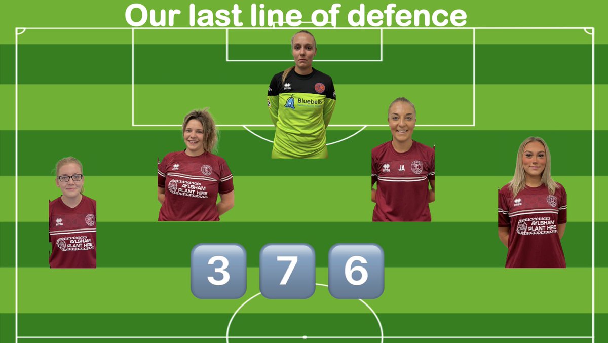 AylshamWomenFC's tweet photo. Yesterday we conceded a goal. Our GK and back 4 had gone an incredible 3️⃣7️⃣6️⃣ minutes before conceding their first league goal this season. 

WHAT AN ACHIEVEMENT 👏 

@HannahLock01 @ButchAbbie @EllieCleaver @CPatriciaCrane @J_R1910 

#KeptAtBay 🟠🔵 https://t.co/VnJaDRvRJy