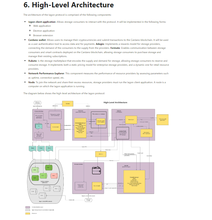 TheBlockTake's tweet image. $IAG will likely be the coin to have the next big breakthrough for #DecentralizedStorage
@IagonOfficial Is a rather new project but their whitepaper is top notch and services are cheaper than #AmazonAWS.
IT MSP's need this, storage is a key item.
iagon.com