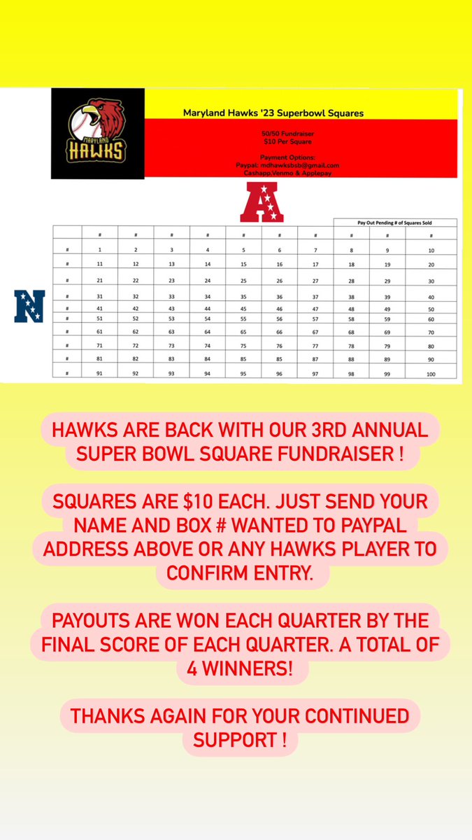 MarylandHawksBaseball (@mdhawksbsb) on Twitter photo 