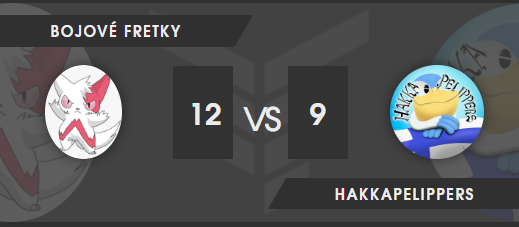 Good bout for us this week, keep it up! GGs <a href="/hakkapelippers/">Hakkapelippers</a>