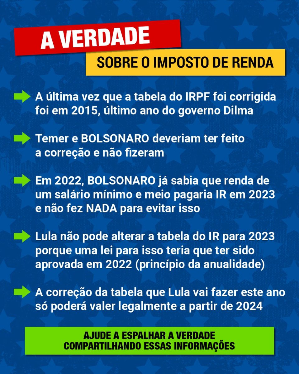 zeca_dirceu's tweet photo. Compartilhe a verdade! https://t.co/V4YJrt0EHf