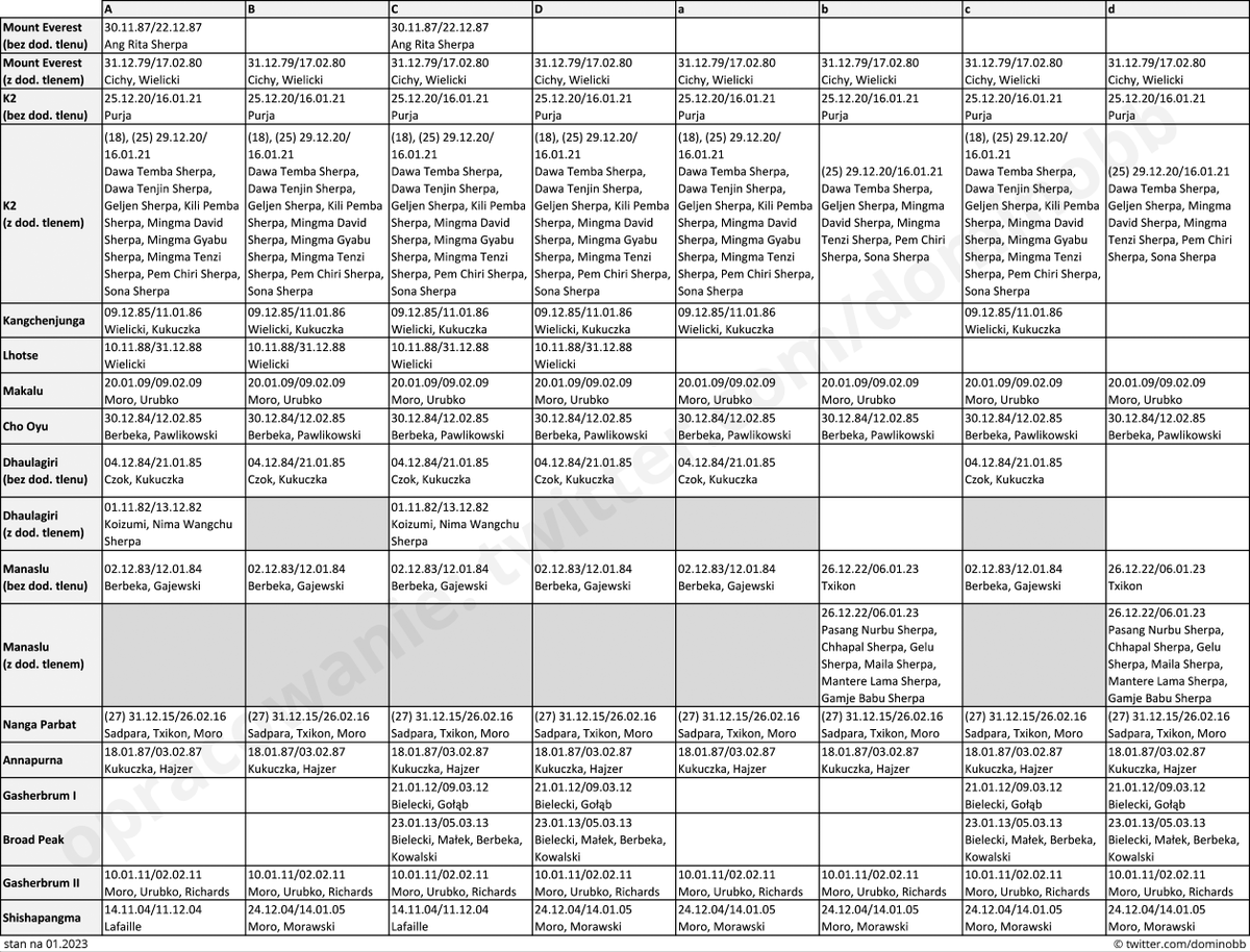 dominobb tweet media