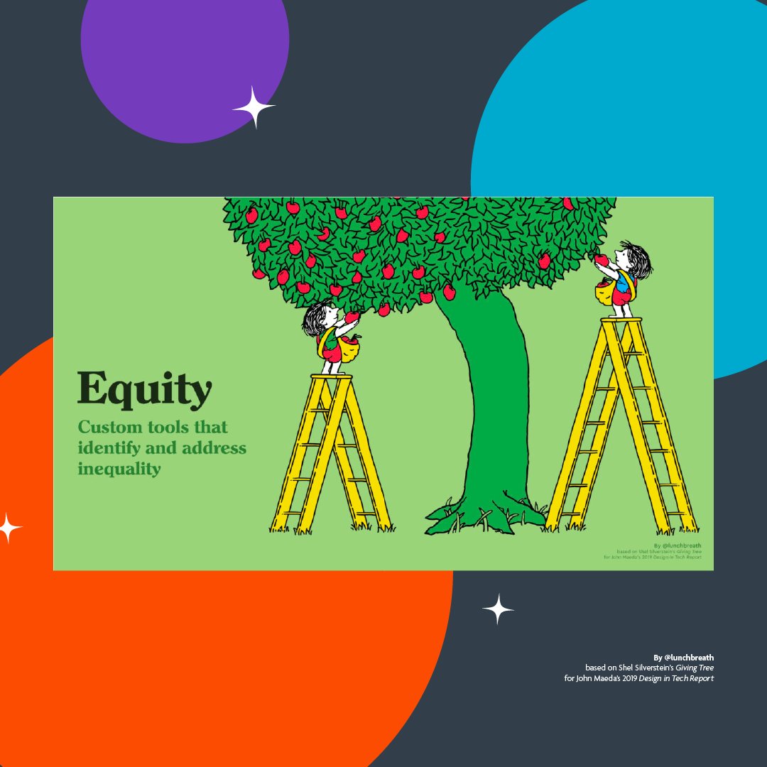 YPI_cares's tweet photo. Did you know over 66% of students who went through the YPI Program reported they have a better understanding of equity and justice? Check out our student and teacher testimonials on https://t.co/f1rRl68L5s.
#goypi #ypicares #philanthropy #community #ypiconnects https://t.co/1ONJumlqzo