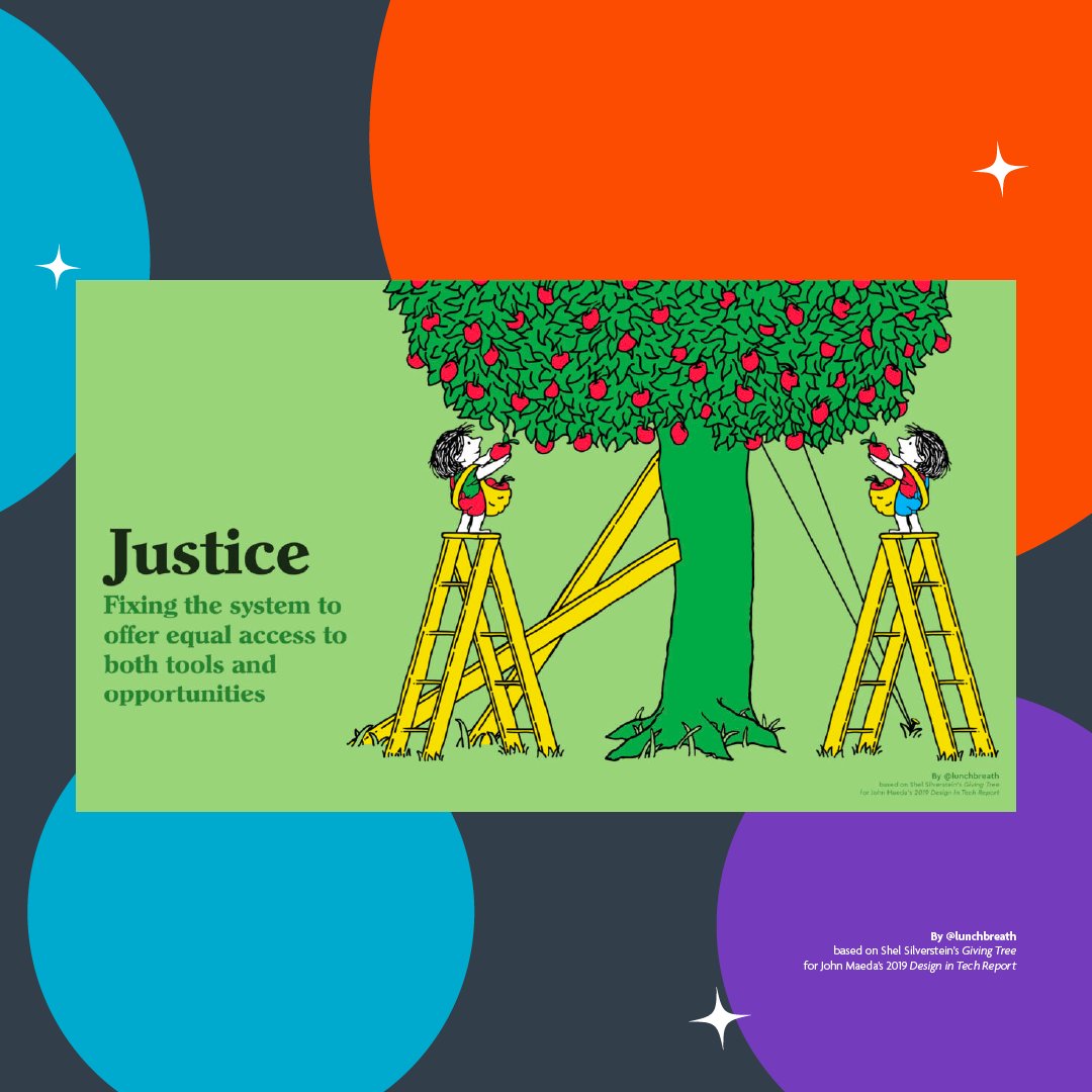 YPI_cares's tweet photo. Did you know over 66% of students who went through the YPI Program reported they have a better understanding of equity and justice? Check out our student and teacher testimonials on https://t.co/f1rRl68L5s.
#goypi #ypicares #philanthropy #community #ypiconnects https://t.co/1ONJumlqzo