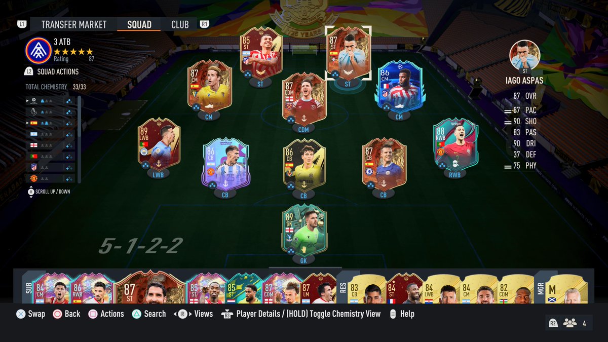 #PS5Share, #FIFA23