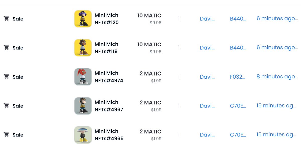 Just made some cash again! Time to celebrate by purchasing a few Mini Mich NFTs 

opensea.io/collection/min…

#NFT #crypto #minimichnft
