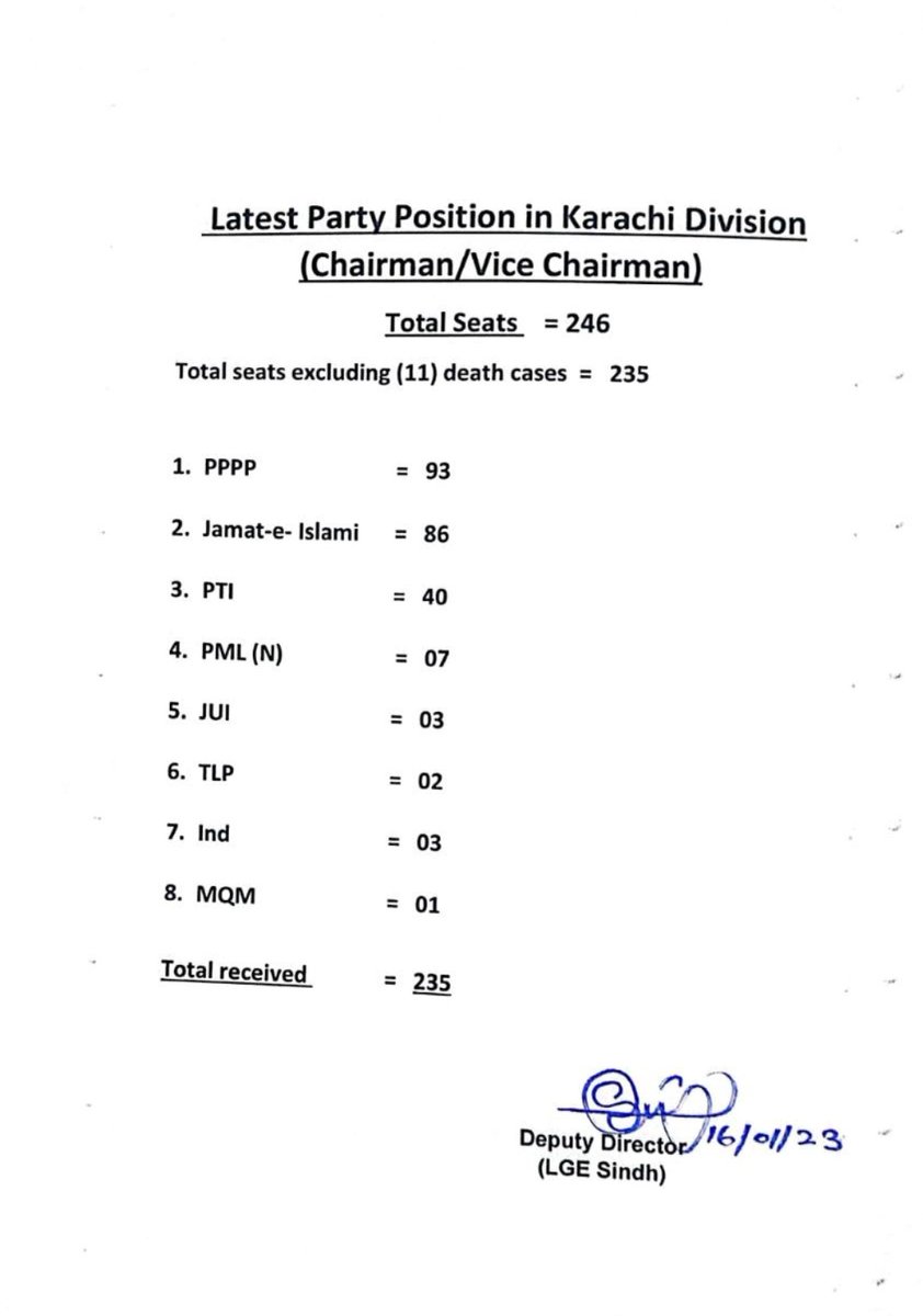 Muqadas Farooq Awan tweet media