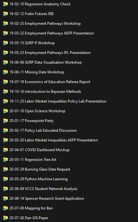 brhkim's tweet photo. The weirdest hill I will die on is that YYYY-MM-DD is absolutely the best date format. Why?

1. Big to small units, logical!
2. Month+day are helpfully contextualized by year first
3. Filename sorting is perfectly chronological without any weird logic required (see pic)

fight me https://t.co/BT5beRpuhl