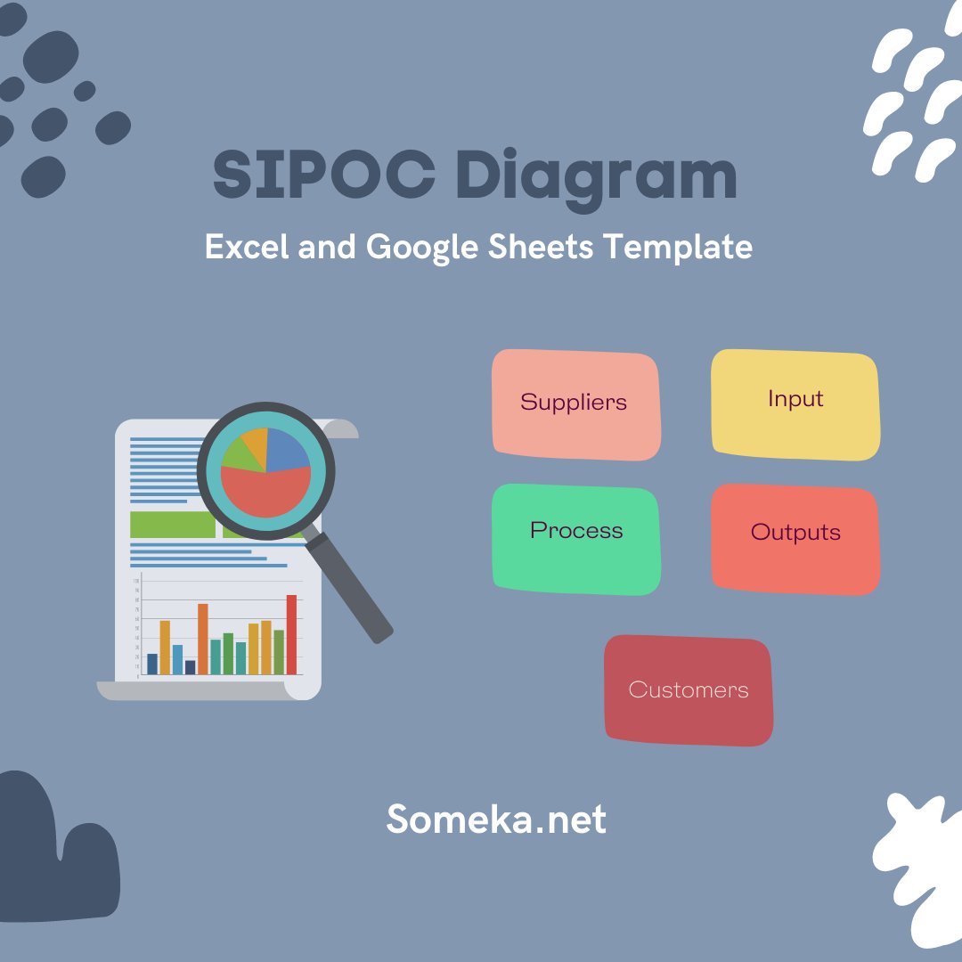 SomekaNet's tweet image. Get ready to make your business process easy to follow and clear with the #SIPOC Diagram Template by Someka. 

Download the free version of this template now from the website!

Excel Version:bit.ly/3kmfRM4
Google Sheets Version: bit.ly/3WffgsT

#Someka