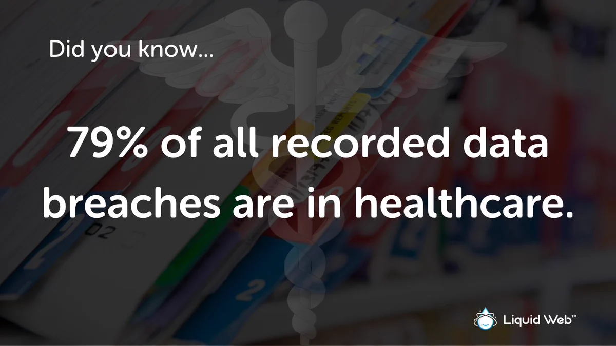 Liquid Web logo bottom right corner. Folders and healthcare symbol. Did you know 79% of all recorded data breaches are in healthcare.