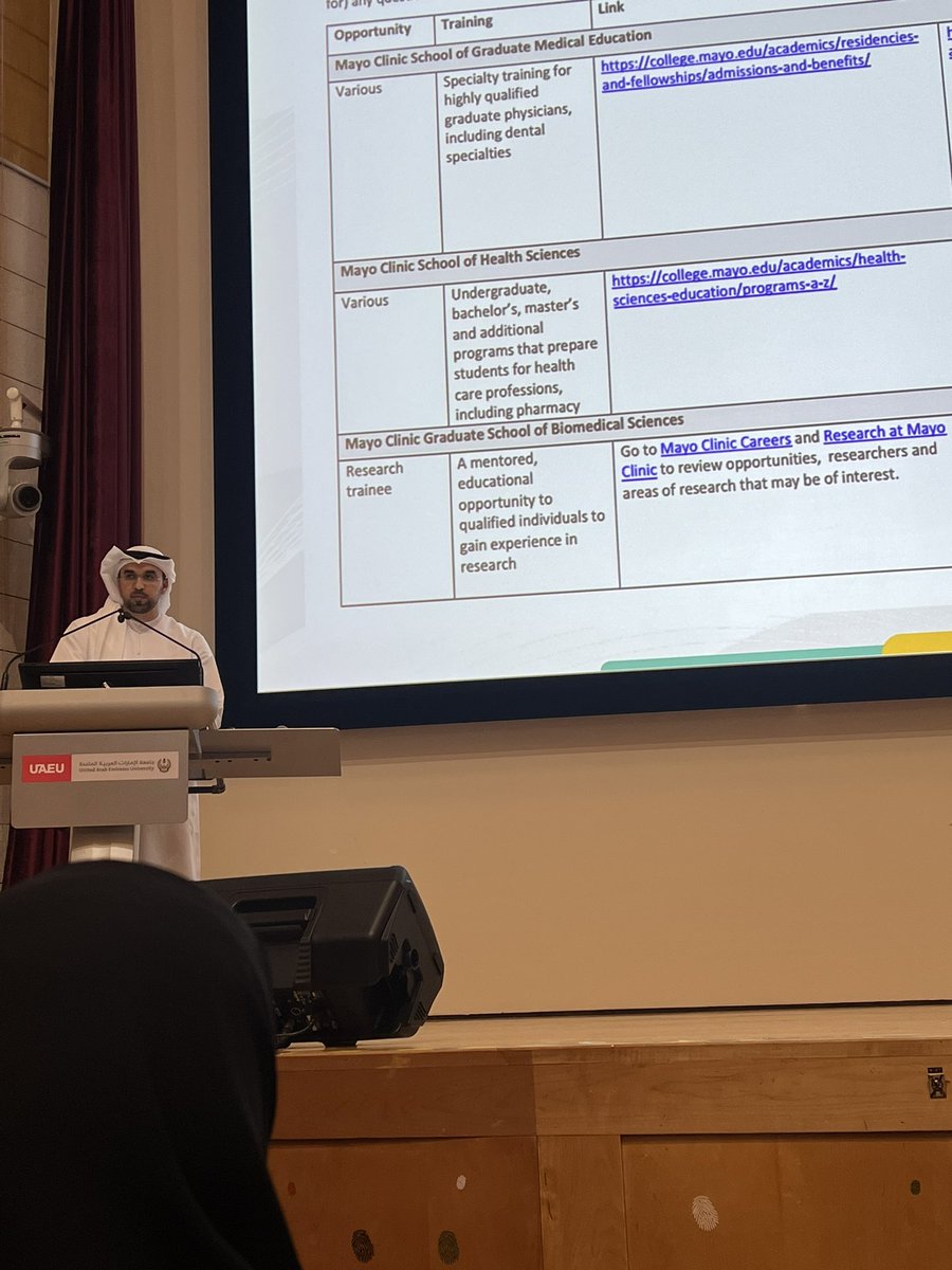 نشكر سعادة محمد حاجي خوري و فريق عمله على الزيارة القيمة لكلية الطب للتعريف عن برنامج دعم طلبة كلية الطب للانضمام الى برامج التخصص في مايو كلينك 
شكرا <a href="/KBZ_Foundation/">Khalifa Bin Zayed Al Nahyan Foundation</a> 
 We thank HE Muhammad Haji Khoury and his team for the valuable visit to theCMHS to meet medical students