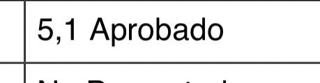 Loco la idea era aprobar no ir de sobrado en fin jajajajajajajaja