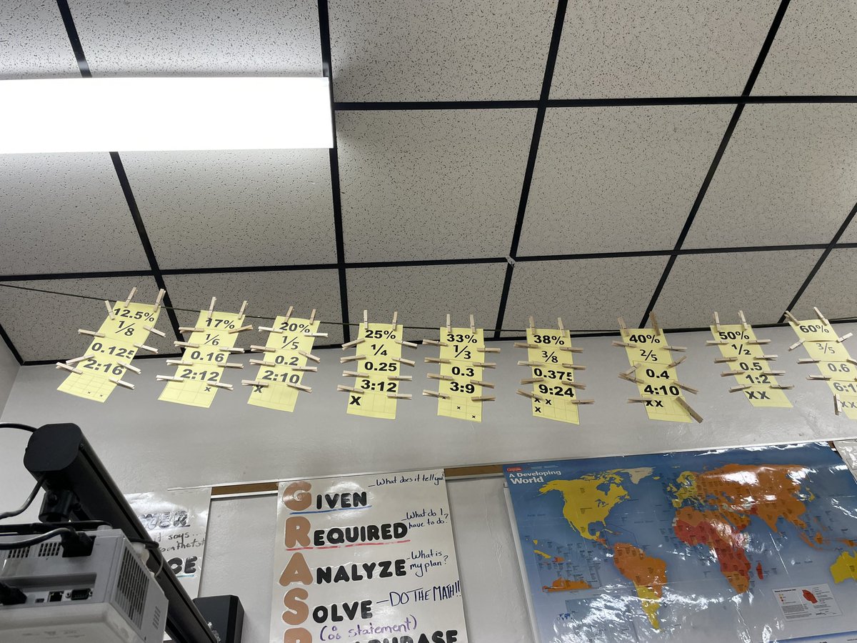 BryceHonsinger's tweet photo. @StDavidsSch We had a math congress today where the Grade 7 students sorted values on a clothes line.  This generated great conversations and now we have an awesome anchor chart!  The Grade 8s sorted tarsia cards without a calculator to form a hexagon. https://t.co/6Ub82iW3AK