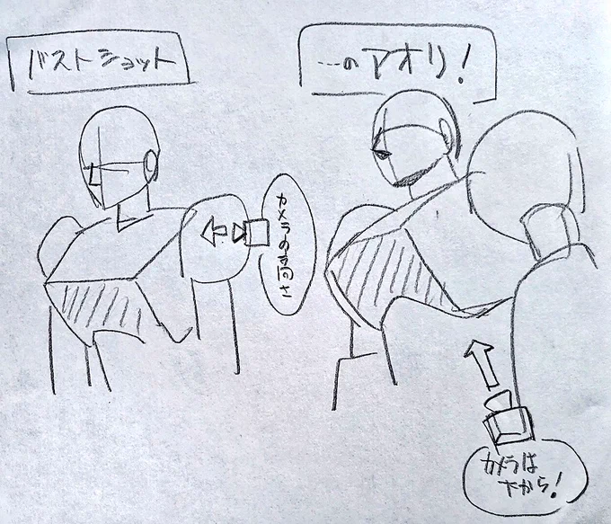 #全日本アオリバストアップは良いぞ協会

何だか【ただのバストショット】な画像が多いので

ひょっとして【アオリ】の意味を知らないのではと。

空を仰ぐ(あおぐ)っていうよね。

アオリとは下から見上げる事だよ。 